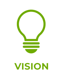 Vision